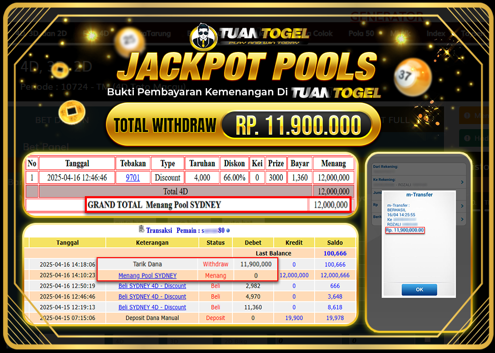 TUANTOGEL JACKPOT TOGEL SYDNEY Rp11.900.000