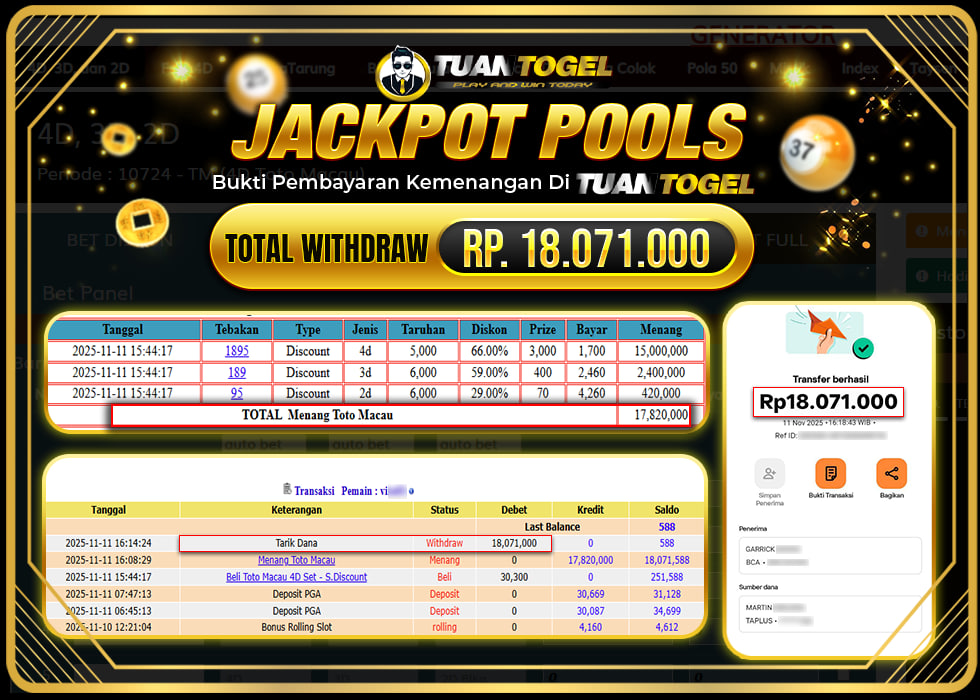 TUANTOGEL JACKPOT TOGEL TOTO MACAURp18.071.000, - LUNAS