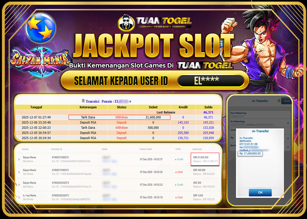 TUANTOGEL JACKPOT SLOT SAIYAN MANIN Rp 21.600.000,- LUNAS
