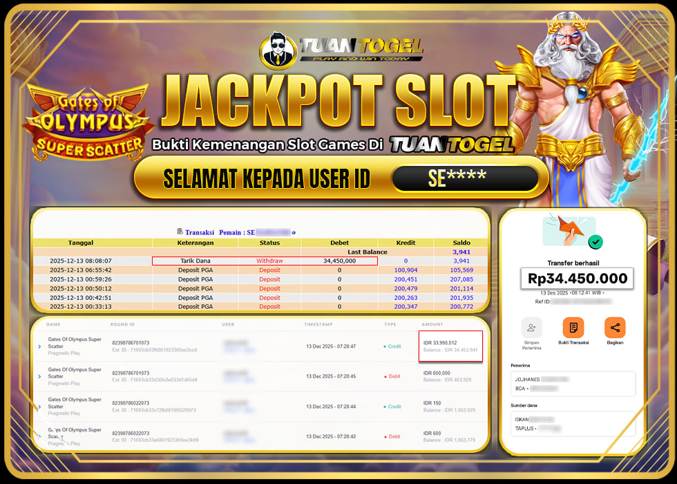 TUANTOGEL JACKPOT SLOT GATES OF OLYMPUS SUPER SCATTERRp34.450.000