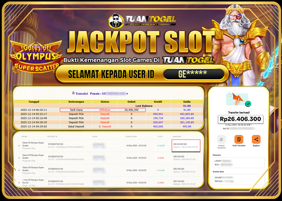 TUANTOGEL JACKPOT SLOT GATES OF OLYMPUS SUPER SCATTERRp26.406.300