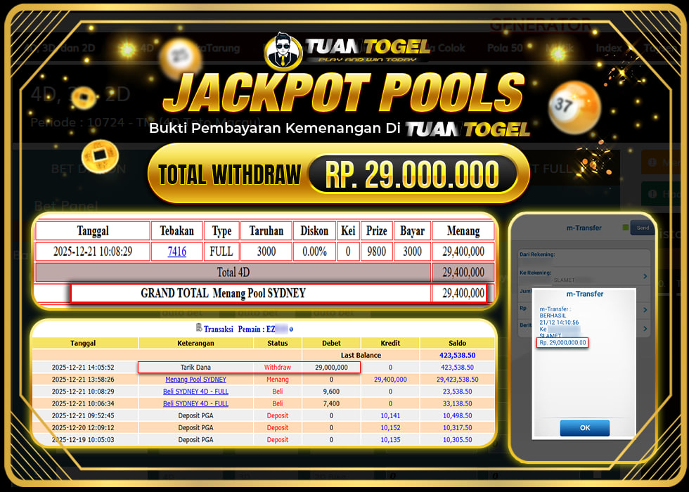 TUANTOGEL JACKPOT TOGEL SYDNEYRp29.000.000,- LUNAS  