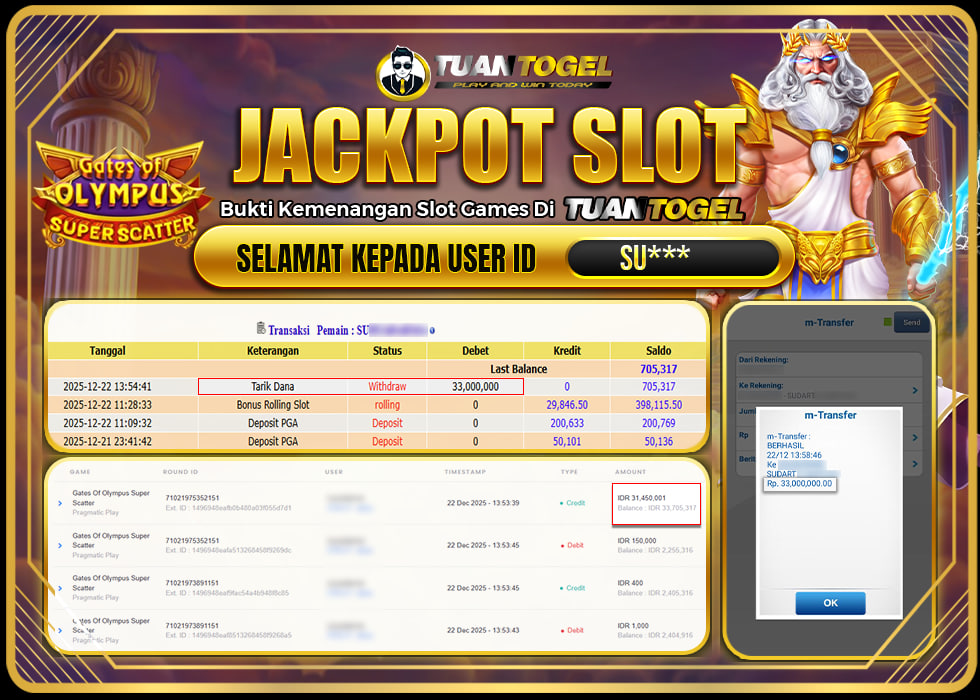 TUANTOGEL JACKPOT SLOT GATES OF OLYMPUS SUPER SCATTER Rp33.000.000